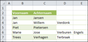 tekst samenvoegen