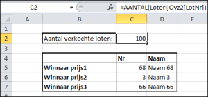 loterij3