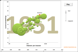 Rosling2