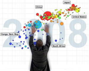 rosling